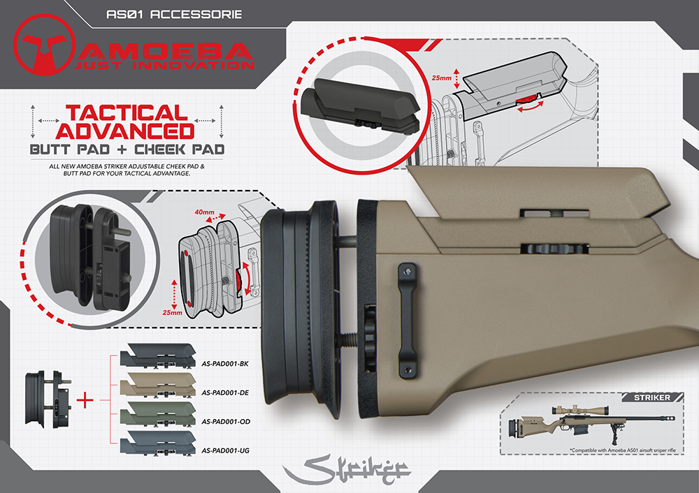 Amoeba Schaftbacke + Schaftkappe Striker S1 Grau