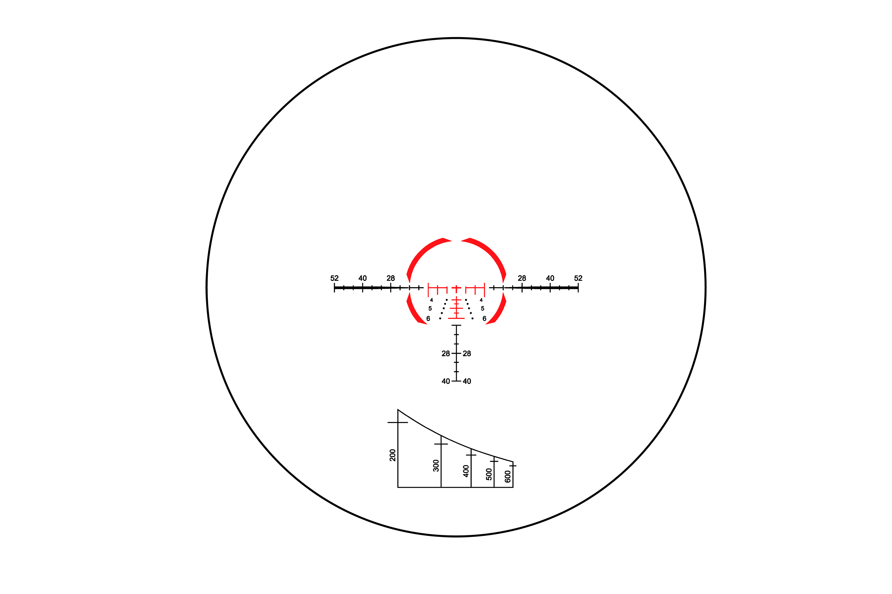 Element Optics Immersive | 5x30 | LPR-1D BDC