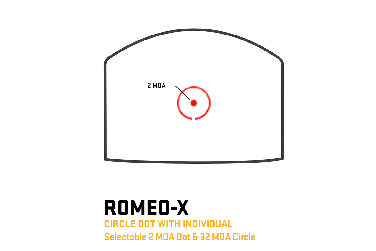 Romeo-X-Kreispunktvisier mit wählbarem 2-MOA-Punkt und 32-MOA-Kreis für präzises Zielen.