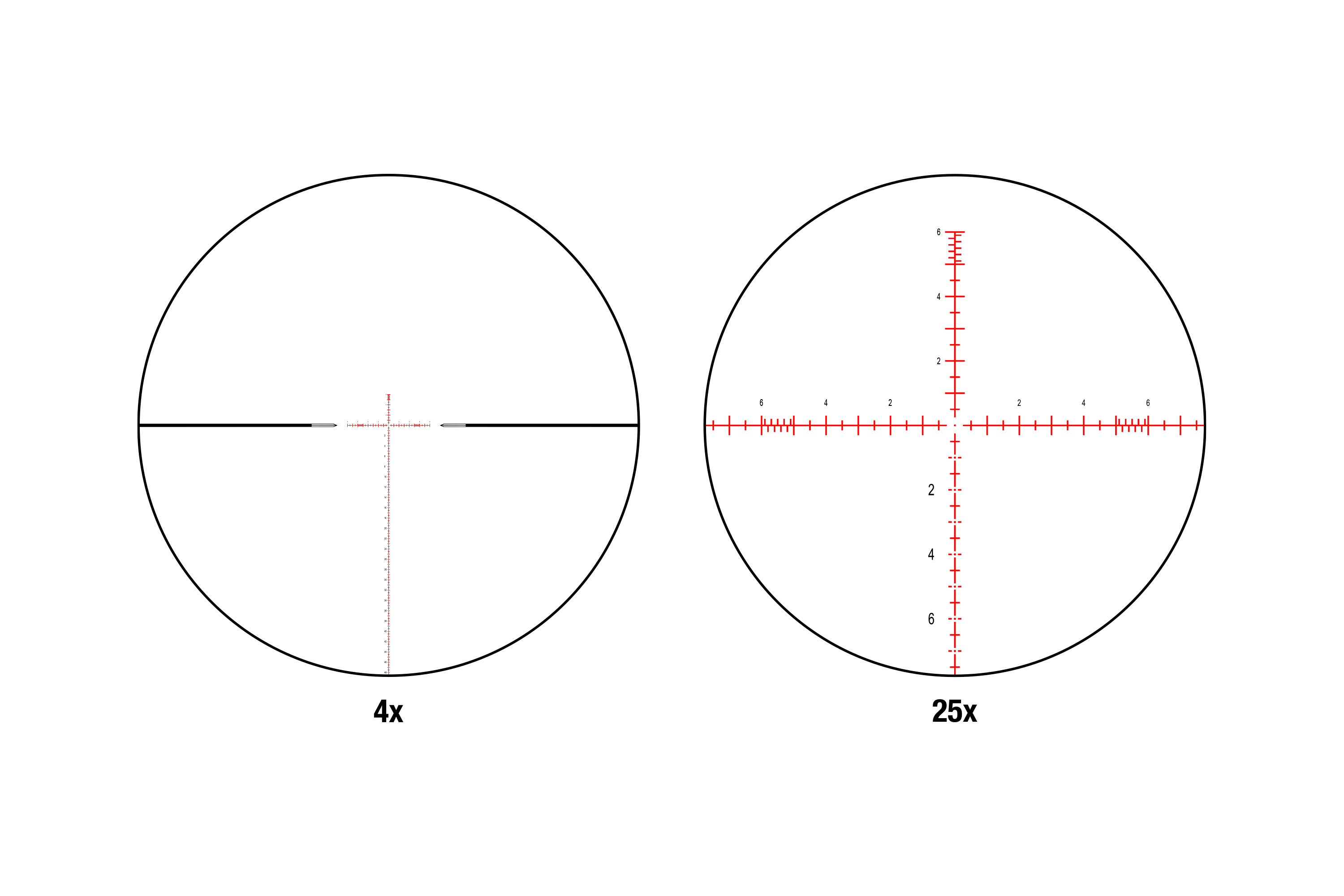 Element Optics Nexus Gen2 | 4-25x50| APR-1C MRAD FFP