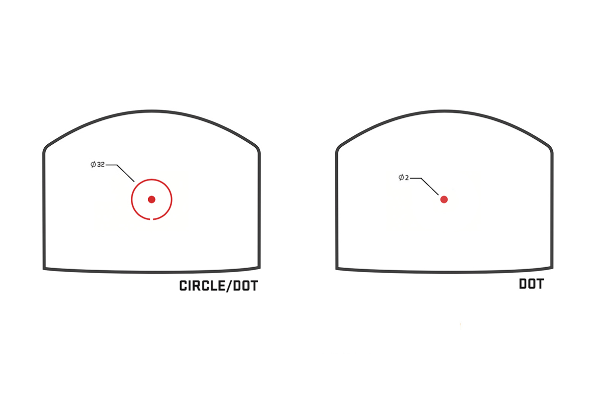 Vergleich zweier Leuchtpunktabsehen: ein Kreis mit einem zentralen Punkt und ein einzelner Punkt, jeweils mit „Circle/Dot“ und „Dot“ beschriftet.