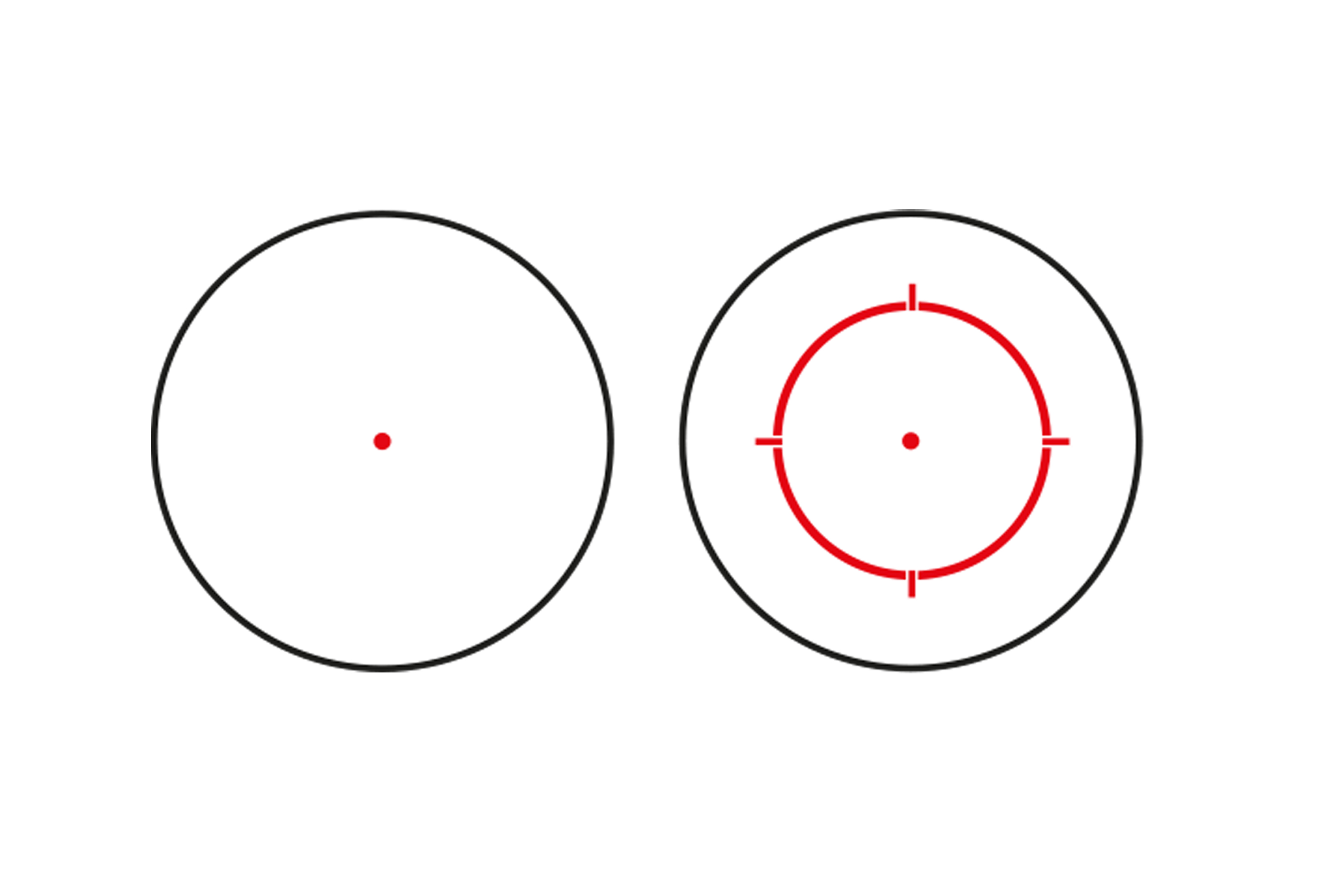 ROMEO5XDR Gen 2 Red Dot | Dual Absehen ROMEO5XDR Gen 2 Red Dot | Dual Absehen